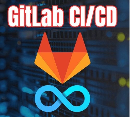 CI/CD Pipeline